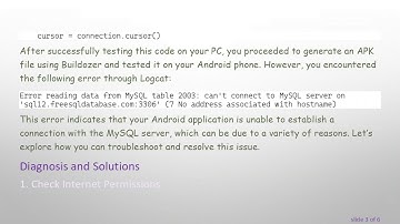 Troubleshooting: Can