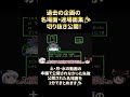 【FC版DQ4】トルネコが『13種類の特殊行動』を使いこなした強さが別次元に強すぎた....ショート動画/ドラクエ/ドラゴンクエスト/Dragon Quest　#shorts