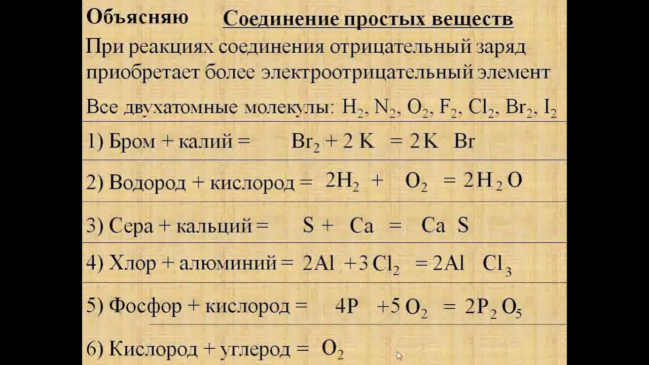 Соединение кальция с водородом