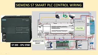easy method of plc wiring, control wiring on seimems  S7 200 smart plc. #siemens