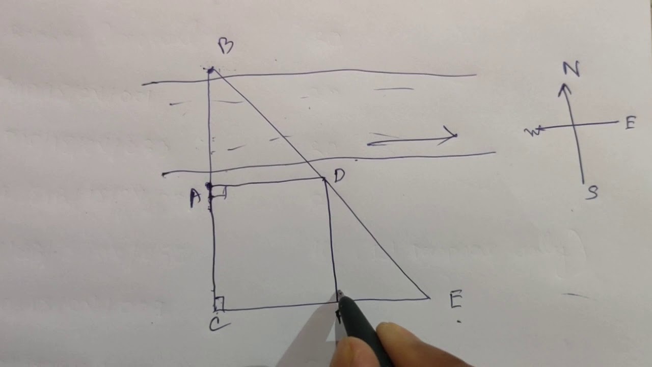Chain surveying: finding width of river-1