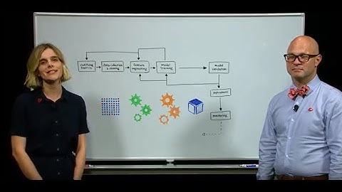 OpenShift for Machine Learning and Intelligent Applications