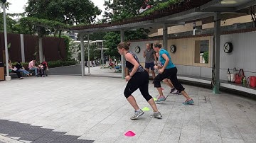 Linear Acceleration to Backpedalling