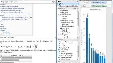 Tableau Training  u0026 Tutorials   11 05 How To   Benford s Law