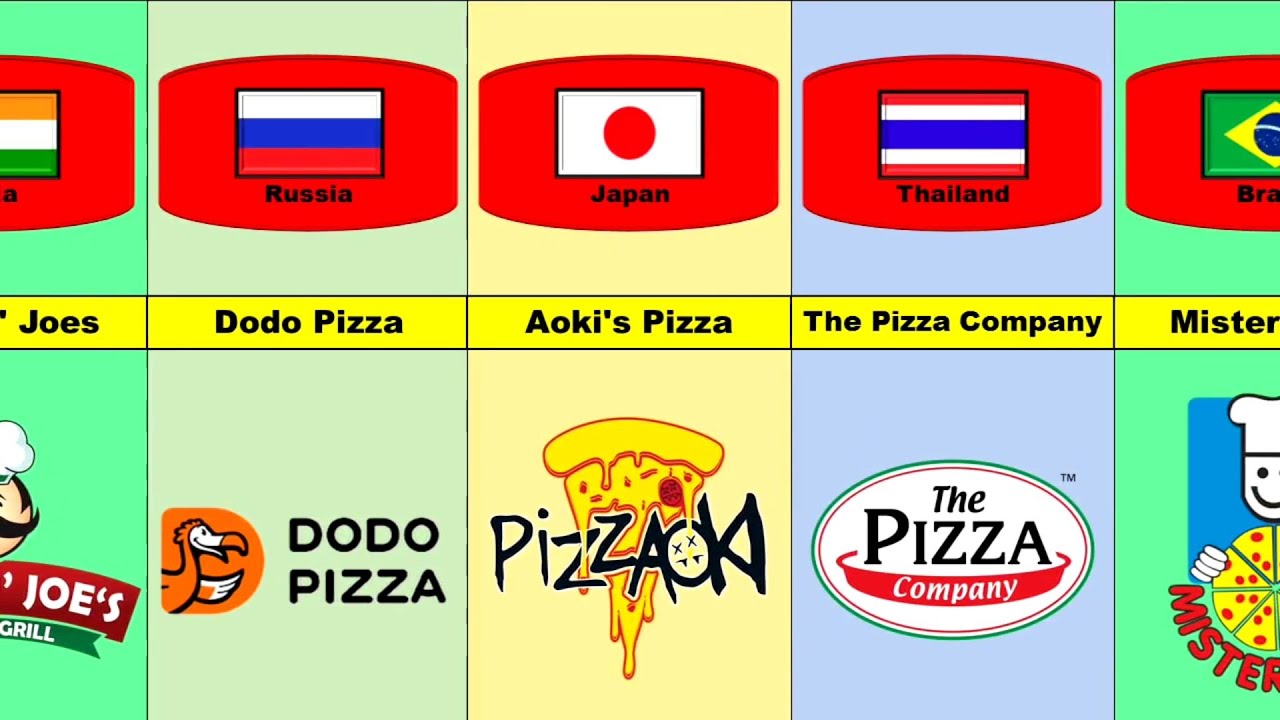 Pizza From Different Countries YouTube