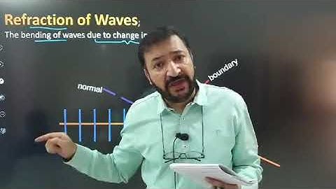 Physics O Level / IGCSE: Waves Lecture 17 by Sumair Sajjad from Benchmark School System Islamabad