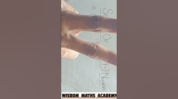 Squares of 60 to 70 Numbers।।Easy trick।। Wisdom Maths Academy।।😱 #viral #shorts