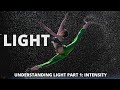 Understanding Light in Photography.  Part One: Intensity