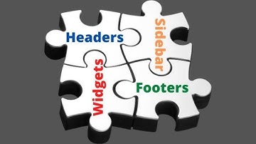 Headers Footers Sidebars and Full Site Editing - Hartford WordPress