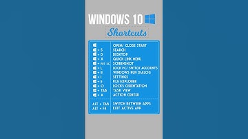 Windows 10 Shortcuts #shortsfeed #ytshorts #viral #programming #windows10 #shortcut #keyboard