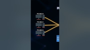 Easiest way to set up NAT masquerade