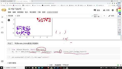 機器學習-1.多層感知器(MLP)