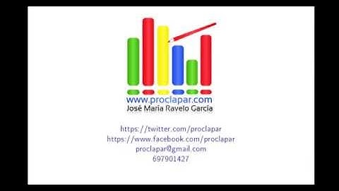 VARIACIONES, PERMUTACIONES Y COMBINACIONES (41), COMBINATORIA, EJERCICIO 53