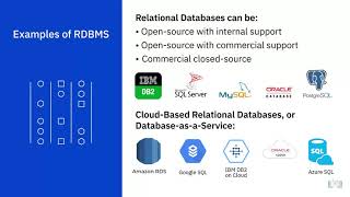 RDBMS   IBM   Lesson 17