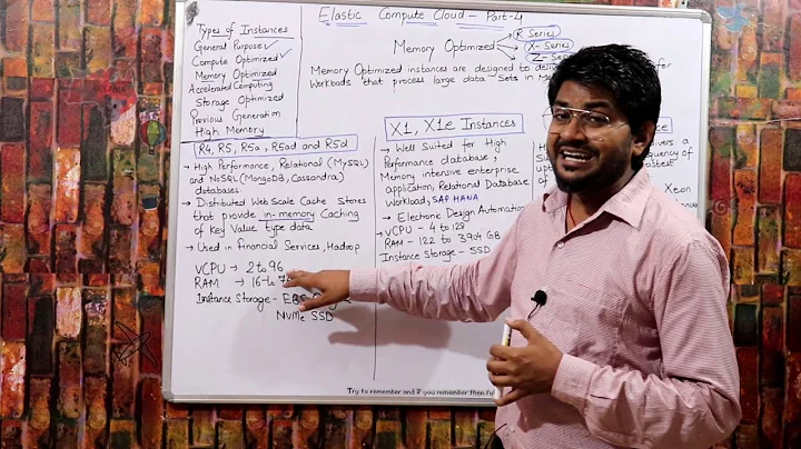 Amazon EC2 Part-4 Hindi/Urdu |LEC-07 | Memory optimized Instance | AWS Tutorials in Hindi/Urdu |