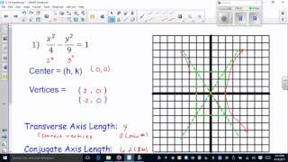 Video 11 3A Hyperbolas
