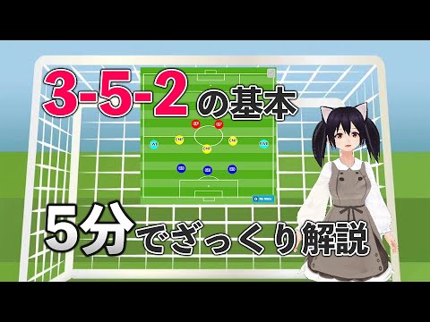 サッカー 3 5 2ってどんなフォーメーション フォーメーション Youtube