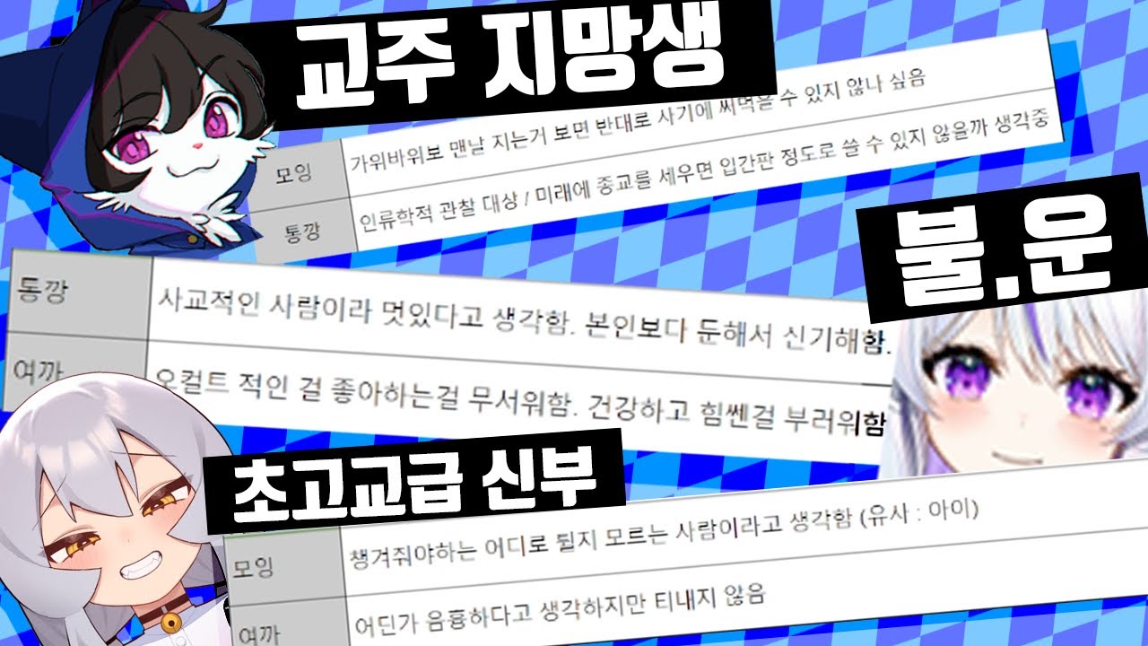 사이비 교주 지망생, 불운한 수의학자, 초고교급 월반 신부│CoC 시나리오 수집가의 별장 캐릭터 메이킹 (!멤버 모잉. 통깡이. 실피아) [ 여까네 TRPG 캐릭터 메이킹 ]