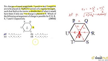 six charges of equal magnitude, 3 poistive and 3 negative are to be placed on PQRSTU corners of ...