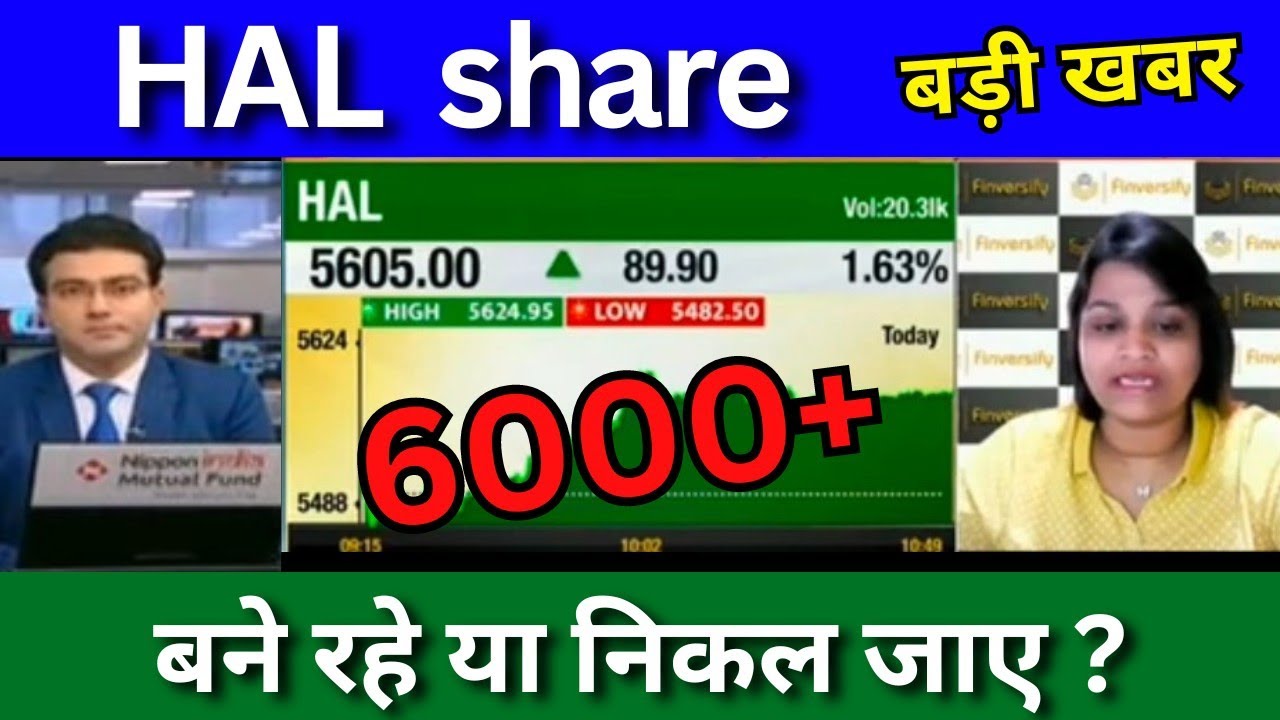 Hal Press HAL share latest news today, hal share news today, Target price share ...
