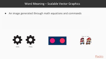 Learning D3.JS 5.0: What Is an SVG?|packtpub.com