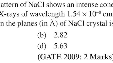 Finding Interplanar Distance between the planes of NaCl crystal using Bragg’s Law