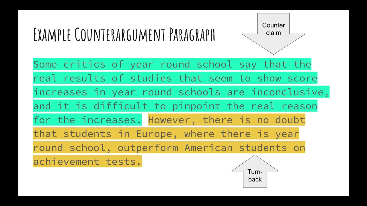Counterargument Paragraph - YouTube