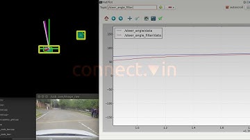 Obstacle avoidance in driverless car