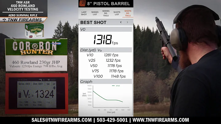 TNW ASR Velocity Test 460 Rowland