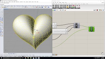 Grasshopper - Using Parametric Equations