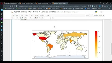 Exibindo gráficos a partir de CSV em Python.