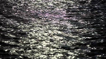 Circles of Confusion