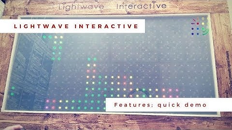 Demonstration of features