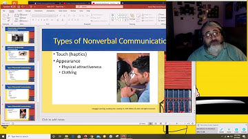 Chapter 7 Lecture Part 2