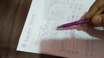 Std 7 integers part-4(Amit Dalal)