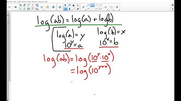 Why does log(ab)=log(a)+log(b)?