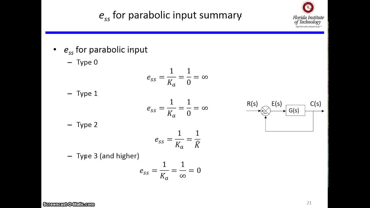 System type, steady state error Part 2 - YouTube