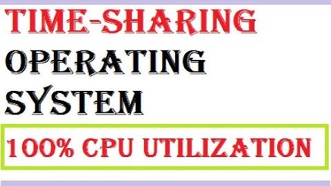 What is time sharing operating system || Time-sharing || Learning software online