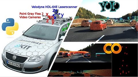 Sensor Fusion Tutorial Part 1 - 3D Object Detection Overview