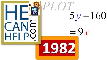 1982 {HECANHELP.COM} Plot the Line Rearrange 5y - 160 = 9x Slope Intercept Points GEORGE MATHEW