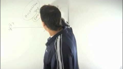 The Built-in Strategy for Achieving Goals and Outcomes - MichaelBernoff.com Download