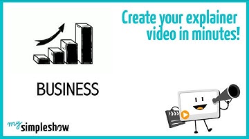A Video is a Brilliant way to Promote your Business - mysimpleshow