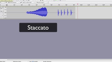 Using Waveforms to Show Musical Concepts