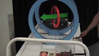 Принцип работы гальванометра, MIT Physics Demo, Galvanometer Principle Принцип работы гальванометра, MIT Physics Demo, Galvanometer Principle