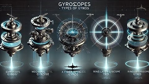 ATPL Instruments 022 - Ep.26: Gyroscopes - Types of Gyros | ATPL Training | ATPL Exams