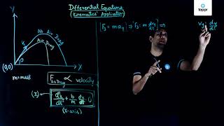 Order and Degree of Differential Equations with Examples