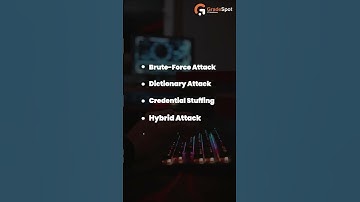 Top 5 Password Cracking Techniques || GradeSpot IT Solutions #cybersecurity