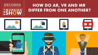 Understanding augmented reality, virtual reality and mixed reality