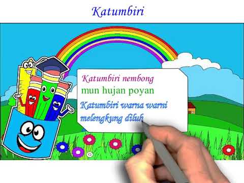 PEMBELAJARAN Bahasa  Sunda  Kelas 1 YouTube