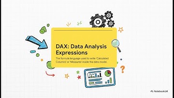 Excel Power Surge – Excel’s Hidden Superpower